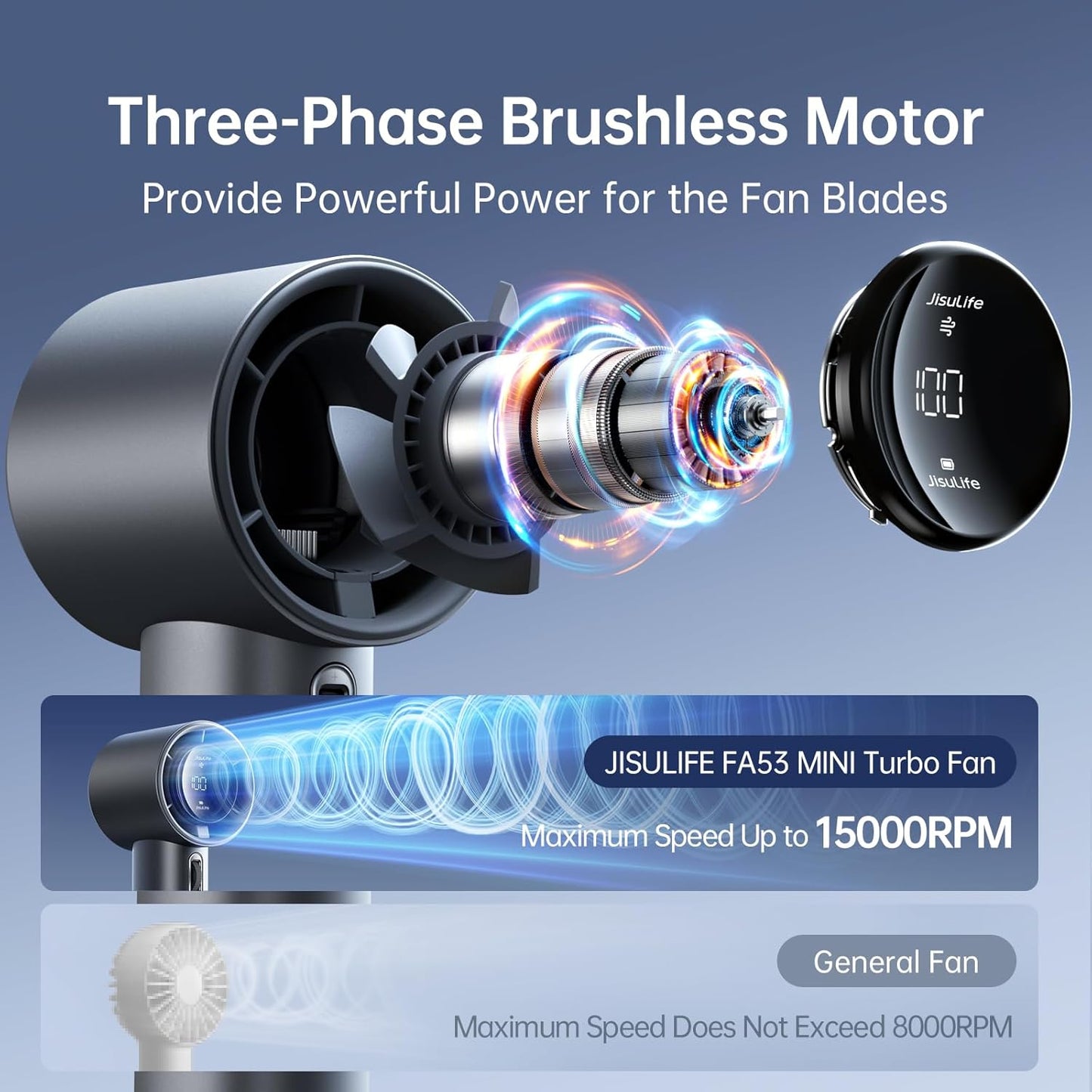 Turbo Breeze Handheld Fan