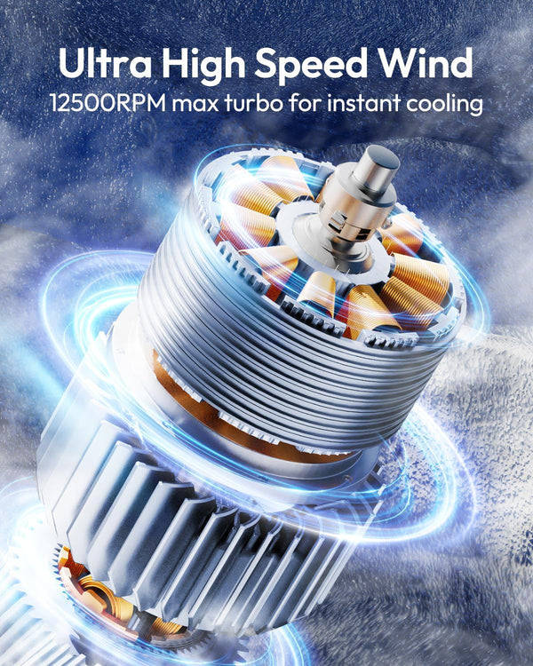 Turbo Breeze Mini Fan