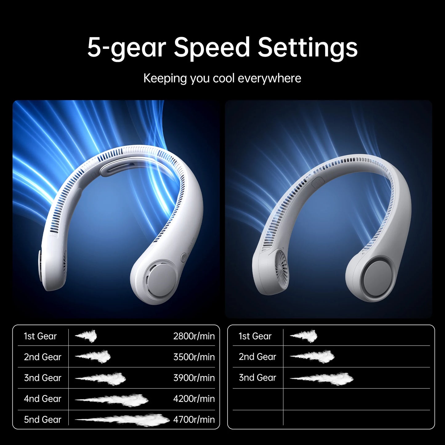 Hands-Free Cooling Neck Fan