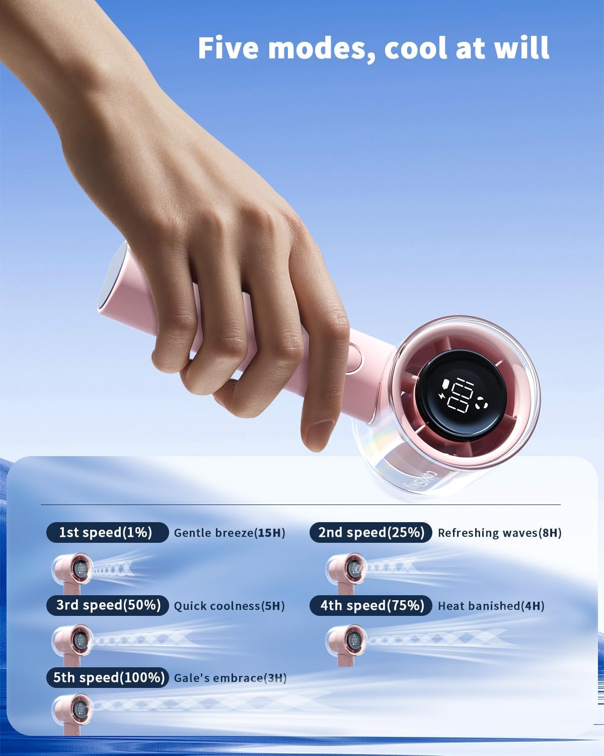 Pocket Power Breeze Fan